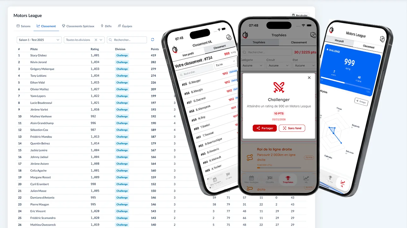 Motors League — la ligue digitale
